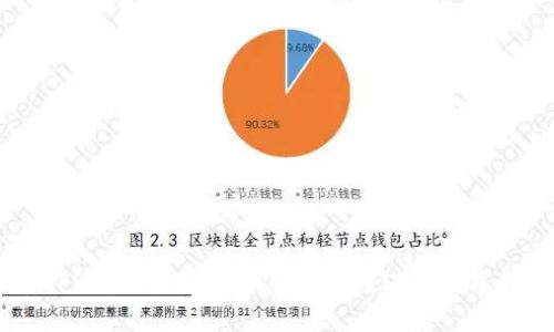 泰达币APP使用指南：如何安全高效进行数字货币交易