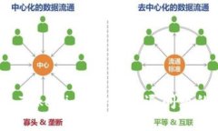 如何解决 Tokenim 输入闪退问题的全面指南