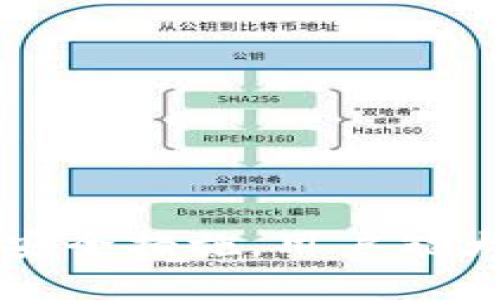 如何找回TokenTokenIM钱包的助记词：详尽指南

TokenTokenIM钱包, 助记词找回, 加密钱包安全/guanjianci

什么是TokenTokenIM钱包？
TokenTokenIM钱包是一款较为流行的加密货币钱包，由于其用户友好的界面和强大的安全性，吸引了大量数字货币投资者的使用。该钱包支持多种虚拟货币的存储和管理，用户可以通过它进行交易、投资、以及资产的管理。其中，助记词作为一种恢复钱包的安全机制，在用户丢失密码或无法访问钱包时起到了至关重要的作用。

助记词的重要性
助记词是一组通常由12至24个单词组成的术语，用于识别和恢复用户的钱包。它的功能类似于传统银行系统中的密码，不同之处在于助记词提供了一种更加安全和便捷的方式来管理数字资产。如果你丢失了钱包的助记词，便意味着你将无法恢复你的资产。
因此，在使用TokenTokenIM钱包的过程中，用户应妥善保存自己的助记词，并定期备份以防丢失。母鸡生蛋不把蛋放在一个篮子里，这句话在数字资产管理中同样适用。

找回助记词的步骤
如果你的助记词丢失了，找回它的过程可能会相对复杂和耗时。首先，请检查以下几种潜在的情况：
ul
  li已备份的设备，如电子邮箱、云存储、密码管理工具等。/li
  li尝试回想保存助记词的位置，许多用户会在纸张上写下重要信息并放在安全的地方。/li
  li查看是否可以通过TokenTokenIM的客服或相关支持服务找回助记词。不过，请注意，这种方法有可能并不适用，因为大多数钱包系统不会记录用户的助记词以保证隐私和安全。/li
/ul

如何预防助记词丢失？
为了避免助记词丢失，用户在使用TokenTokenIM钱包时可以采取以下措施：
ul
  listrong备份助记词：/strong在创建账户时，系统会要求用户生成助记词。应将其写在纸上，并存放在安全的地方，如保险箱中，或使用加密的数字存储工具备份。/li
  listrong定期检查助记词的安全：/strong定期检查助记词的保存状态，比如是否还在安全的地方，是否被其他人获取等。/li
  listrong使用密码管理工具：/strong如果可能，使用密码管理软件来记录和管理助记词，这样可以减少丢失的几率。/li
/ul

相关问题解答

问题1：助记词为何不能被重新生成？
助记词是与特定的钱包地址和其对应的私钥直接关联的。这意味着助记词的生成过程是随机且不可逆的，因此用户在注册钱包时得到的唯一助记词与其他用户无任何相似之处。若用户丢失了助记词，那么系统并没有办法为其重新生成，因为这关系到信任和安全性。此外，在去中心化的金融系统中，用户的资产是完全由他们自己控制的，因此对于钱包的任何恢复操作，用户必须有完整的助记词。
如果允许重新生成助记词，意味着用户在钱包安全性上可能会面临更大的风险，因此大多数钱包服务商都不提供这一功能。助记词是用户资产的核心，如果失去的时候，没有人能替你找回来，只能依靠用户自己账务的记录和备份。

问题2：如果丢失助记词，是否还有机会找回资产？
假如用户丢失了助记词，那么找回资产的几率几乎为零。在大多数情况下，资产无法恢复，主要是因为钱包的安全设计。被设计为完全由用户控制的去中心化钱包，确保了资产的安全，但也意味着一旦错过助记词，就无法再访问钱包。
一些建议的做法包括：及时进行备份，使用更加复杂但安全的密码与助记词结合使用，以及了解各种恢复操作的最佳实践，有很多用户在丢失助记词后希望通过想象和试图去猜测，但几乎不具备可行性和逻辑支持。

问题3：为了更好地保护助记词，有哪些安全措施可以采取？
以下是一些建议，可以帮助用户保护助记词的安全性：
ul
  listrong多重备份：/strong不仅要备份助记词，更要在不同的地方存储备份。例如，可以将其写在纸上并存在保险箱中，同时在加密的数码平台上备份。/li
  listrong限制访问权限：/strong确保只有你或极少数信任的人能够接触到助记词，避免随意透露或记录在不安全的地方。/li
  listrong尽量避免网络存储：/strong虽然云存储方便，但将助记词存储在未经加密的云存储空间中存在安全隐患。/li
/ul

问题4：助记词的恢复过程是否复杂？
如果你保留了助记词，那么恢复的过程其实是相对简单的。通常，用户需要在TokenTokenIM钱包中选择“恢复钱包”选项，输入助记词，系统将自动恢复你的钱包。然而，如果用户丢失了助记词，那么恢复过程将变得非常复杂，并且没有任何技术支持可以帮助找回资产。一旦丢失助记词，系统内部是不存有用户的私钥或者助记词的，因此，用户需要自己对钱包的安全负责。
在此过程中，建议用户在进行钱包恢复时认真核对助记词的拼写、词序等，确保没有任何错误；助记词的准确性至关重要。

问题5：令人信服的助记词管理方式有哪些？
为了管理助记词，用户可以采取以下措施：
ul
  listrong定期审查助记词：/strong如定期检查自己存放助记词的地方，确保其安全与完整。/li
  listrong使用硬件钱包：/strong硬件钱包提供更高等级的安全性，通过分离助记词和设备来降低被黑客攻击的风险。/li
  listrong学习相关知识：/strong保持对加密货币安全性的关注，了解最新的趋势和信息，及时更新自己的安全方法。/li
/ul

总结来说，TokenTokenIM钱包的助记词找回过程涉及多个方面，用户需要对自己的资产和信息进行妥善的保护与管理。牢记助记词的重要性，以防万一丢失时更加无助。通过良好的管理和安全措施，用户能大大降低丢失助记词的风险，提高资产安全性。